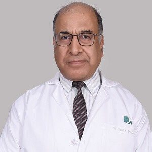 Dr. Anoop K Ganjoo